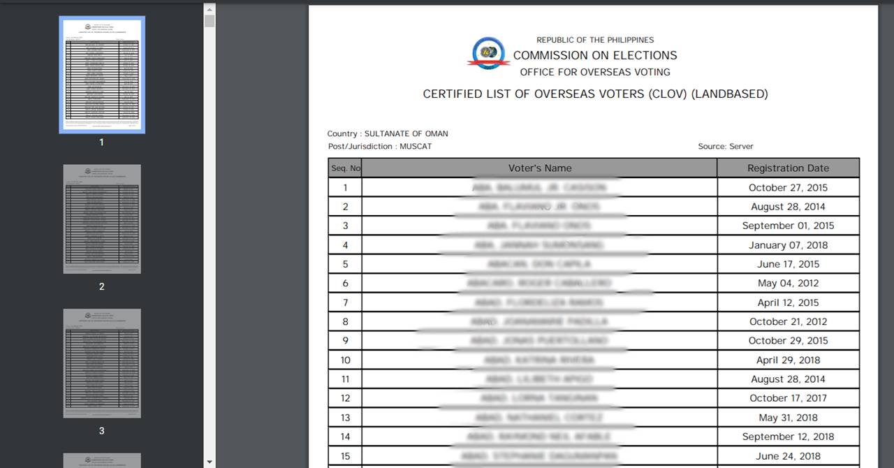 certified list of voters in muscat oman